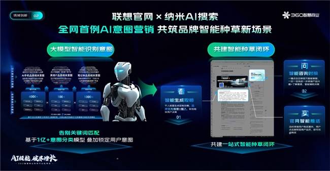 AI领航,360智慧商业助力科技行业破界增长