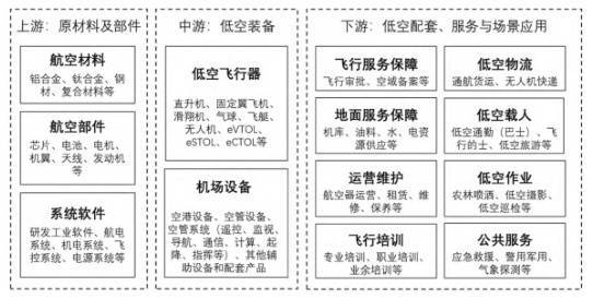 新增29种本科专业！这个专业每年仅招360人，人才缺口达……