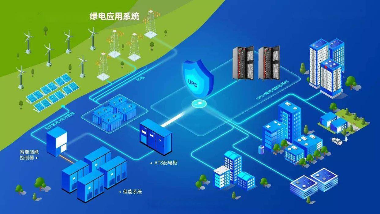 【3月5日-3月7日】新能源储能领域热点资讯