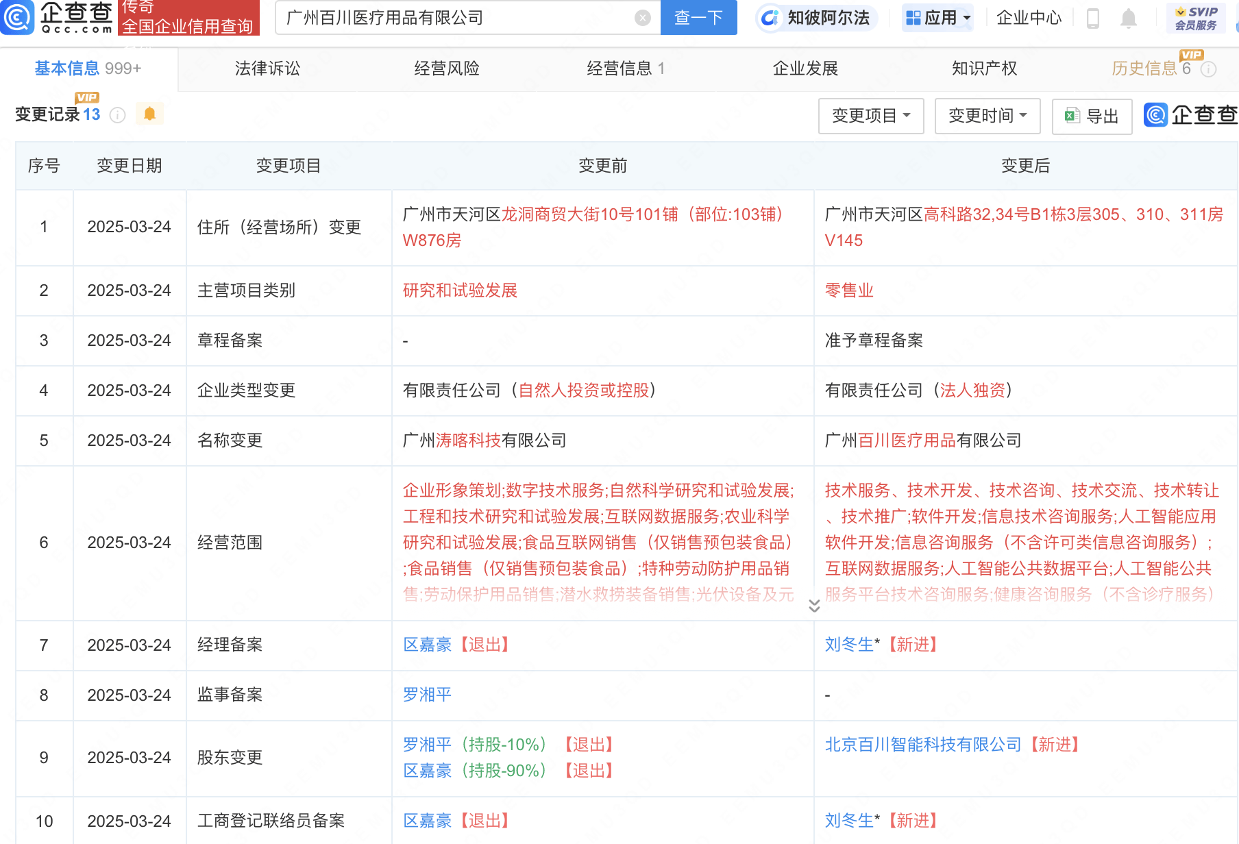 百川智能接手广州涛喀科技公司全部股权