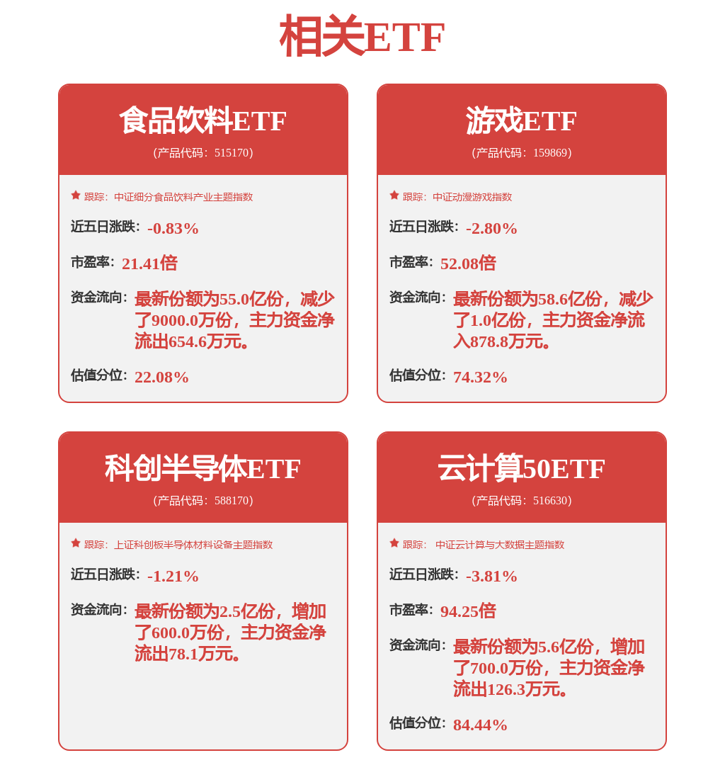 海康威视：公司2024年年度报告已于2025年4月19日披露于巨潮资讯网